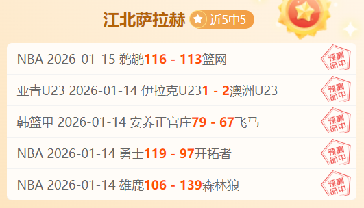 快船后场大,将状态堪忧,何时重振旗,亚博体育,亚博体育官网,亚博体育app,亚博体育下载