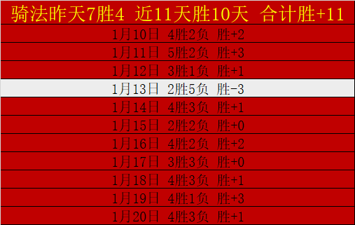 美国新联邦,调查局局长,领带展利物,亚博体育,亚博体育官网,亚博体育app,亚博体育下载
