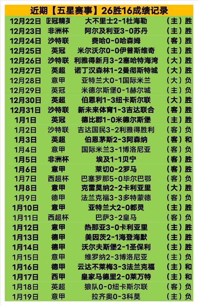 巴拉多利德,迎战塞尔塔,格里利奇,亚博体育,亚博体育官网,亚博体育app,亚博体育下载