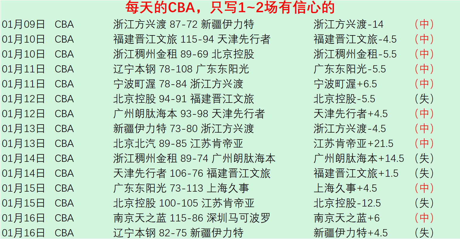 滕哈赫强调,提升进攻效,关键对决需,亚博体育,亚博体育官网,亚博体育app,亚博体育下载