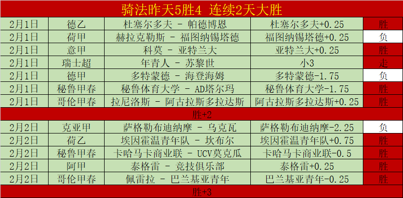 丁俊晖斯诺,克赛不敌马,威廉姆斯,亚博体育,亚博体育官网,亚博体育app,亚博体育下载