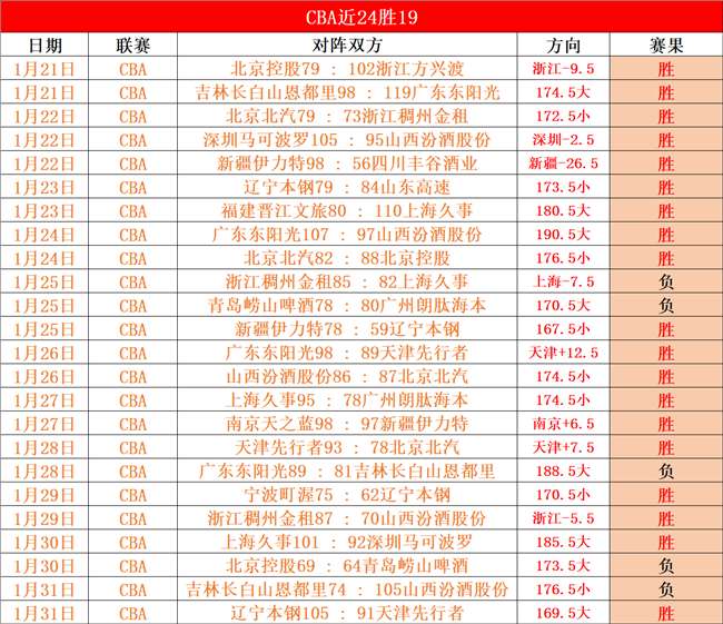 习近平总书,记聆听吉林,省委省政府,亚博体育,亚博体育官网,亚博体育app,亚博体育下载