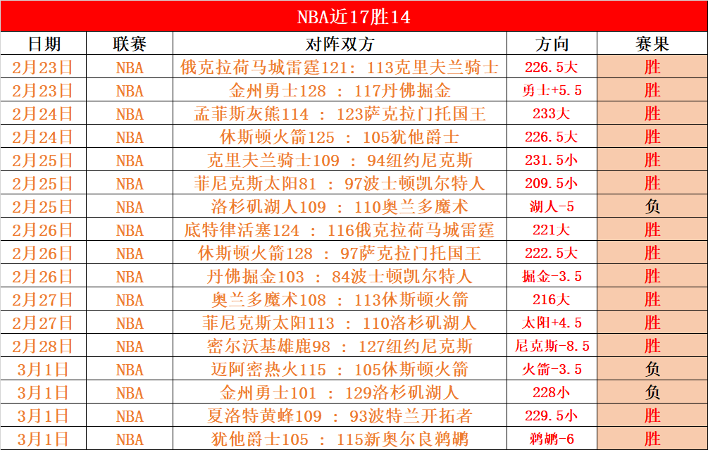 震惊,参赛队伍意,外宣布退赛,亚博体育,亚博体育官网,亚博体育app,亚博体育下载