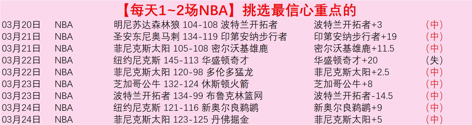 王曼昱与孙,颖莎挺进乒,乓球女单决,亚博体育,亚博体育官网,亚博体育app,亚博体育下载