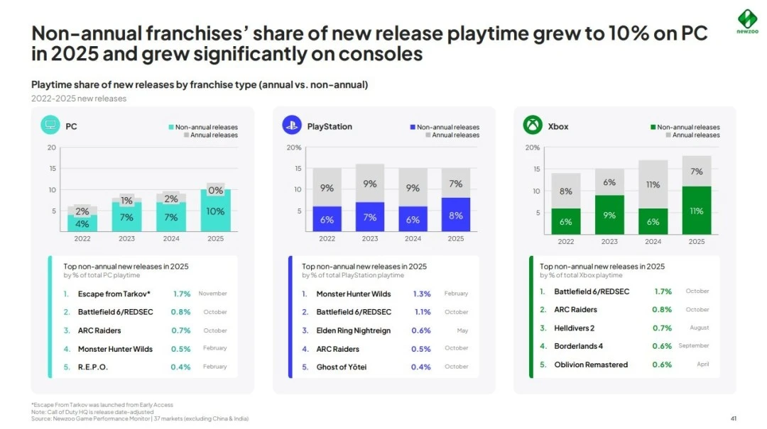 薩索洛后卫,维纳加盟罗,马租借期至,亚博体育,亚博体育官网,亚博体育app,亚博体育下载