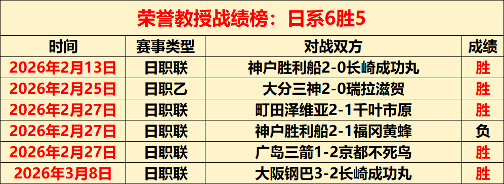 马刺客场挑,战孟菲斯,专家预测胜,亚博体育,亚博体育官网,亚博体育app,亚博体育下载