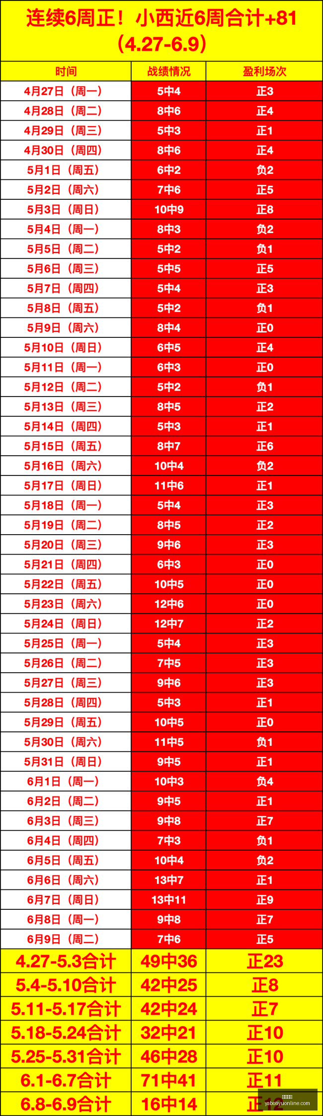 美国队灵魂,人物,普利希奇,亚博体育,亚博体育官网,亚博体育app,亚博体育下载