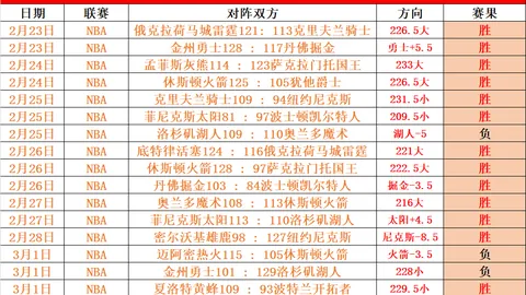 震惊！参赛队伍意外宣布退赛，扬子晚报独家报道