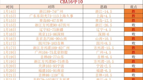 埃梅里犀利点评大马丁传球失误：共克难关，失误需防，教练责任同在！