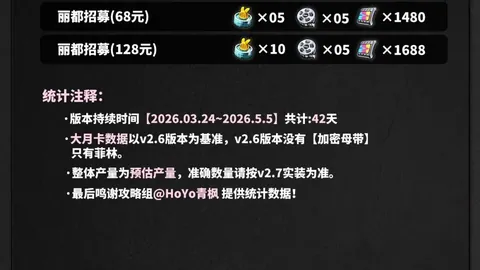 5亿欧巨资交易双响！皇马化解纷争，银河舰队三期蓄势待发